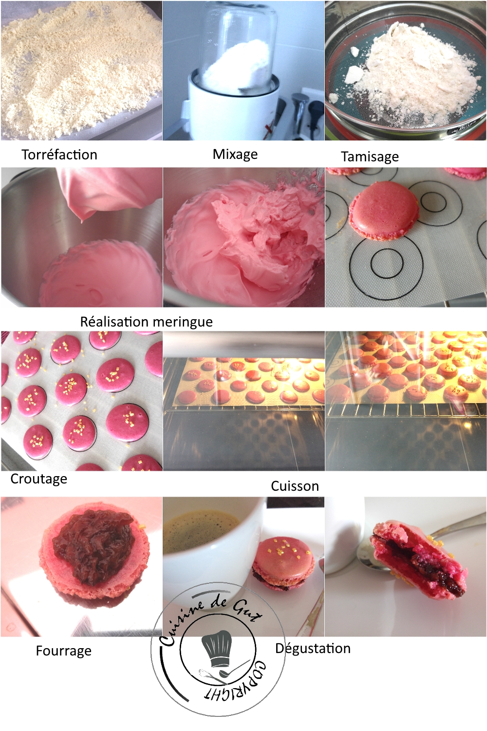 Macarons réalisation